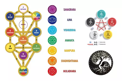 Sistemas Energeticos